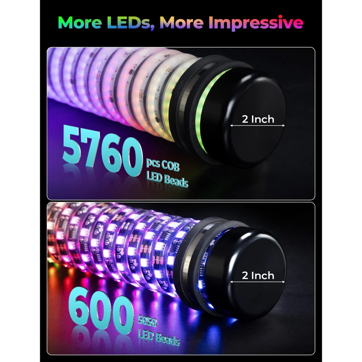 2 ft Fat LED Whip Lights with Turn Signals (Pair) for UTV & SXS – view 7