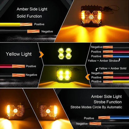 Side Shooter LED Pods with Amber Strobe (Pair) for UTV & SXS – view 2