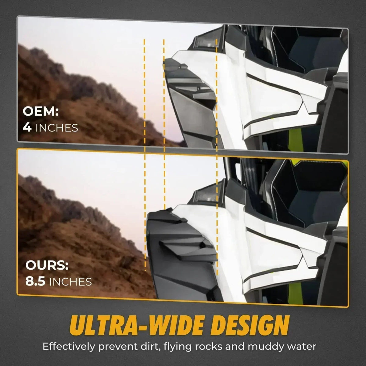 8.5-Inch Extended Fender Flares for Polaris RZR XP 1000 (2014–2023) – view 4