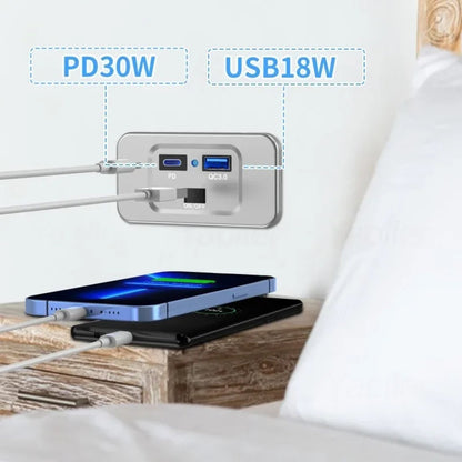 30W USB-C PD & QC3.0 USB Outlet Panel for UTV & SXS – view 3