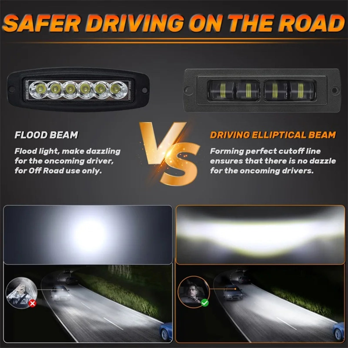 7-Inch Flush Mount LED Light Bar for UTV & SXS – view 3