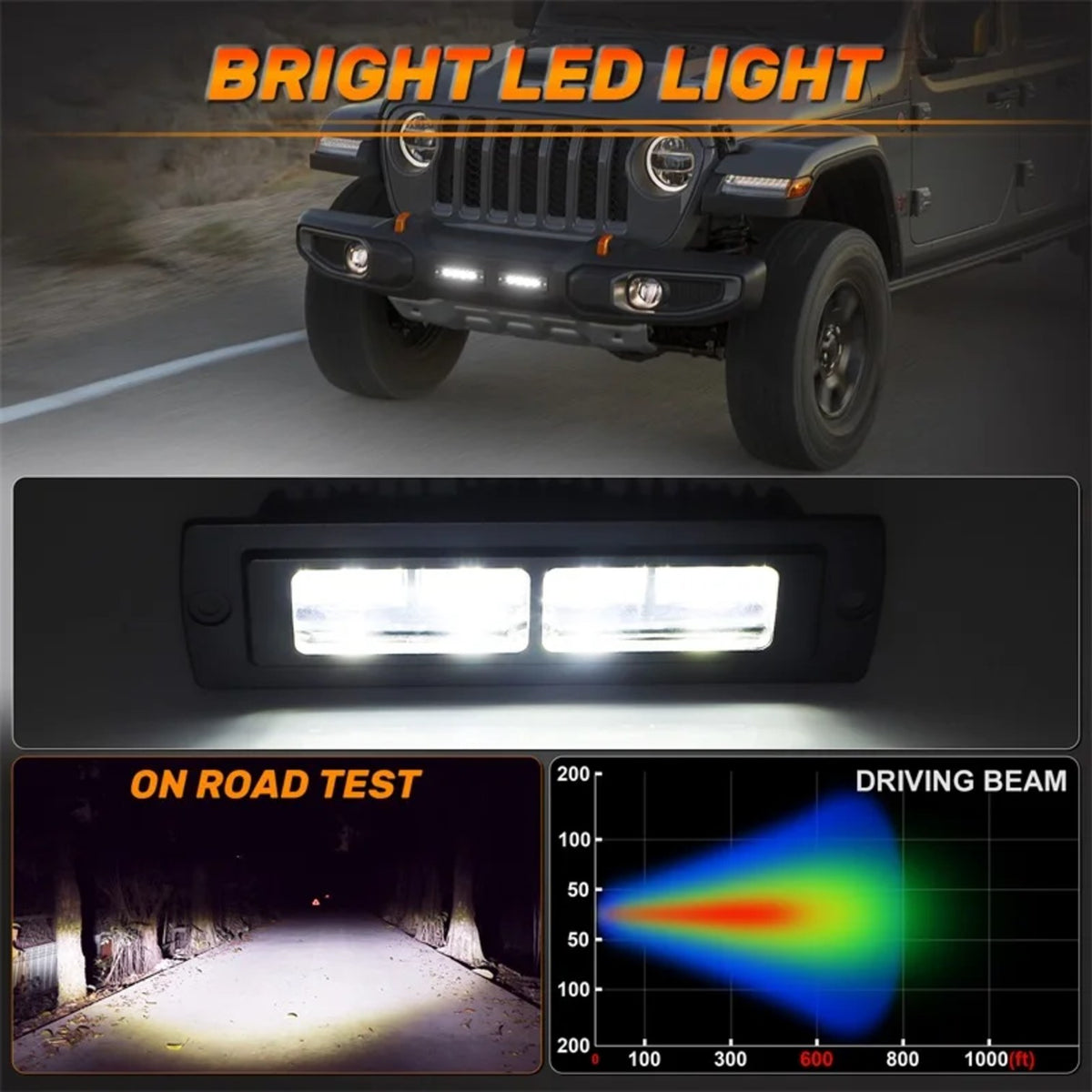 7-Inch Flush Mount LED Light Bar for UTV & SXS – view 5