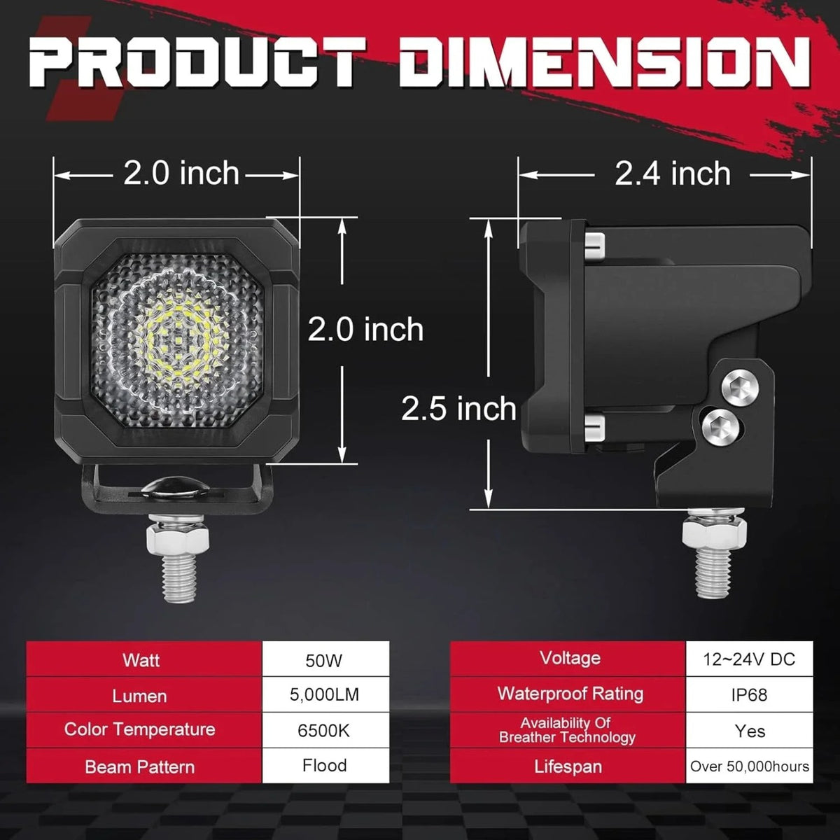 2-Inch LED Cube Driving Lights Kit for UTV & SXS – view 4